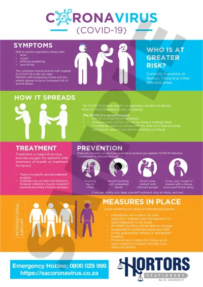 hortors-a3-covid-19-posters-laminated-hor80-set-of-4_2.jpg