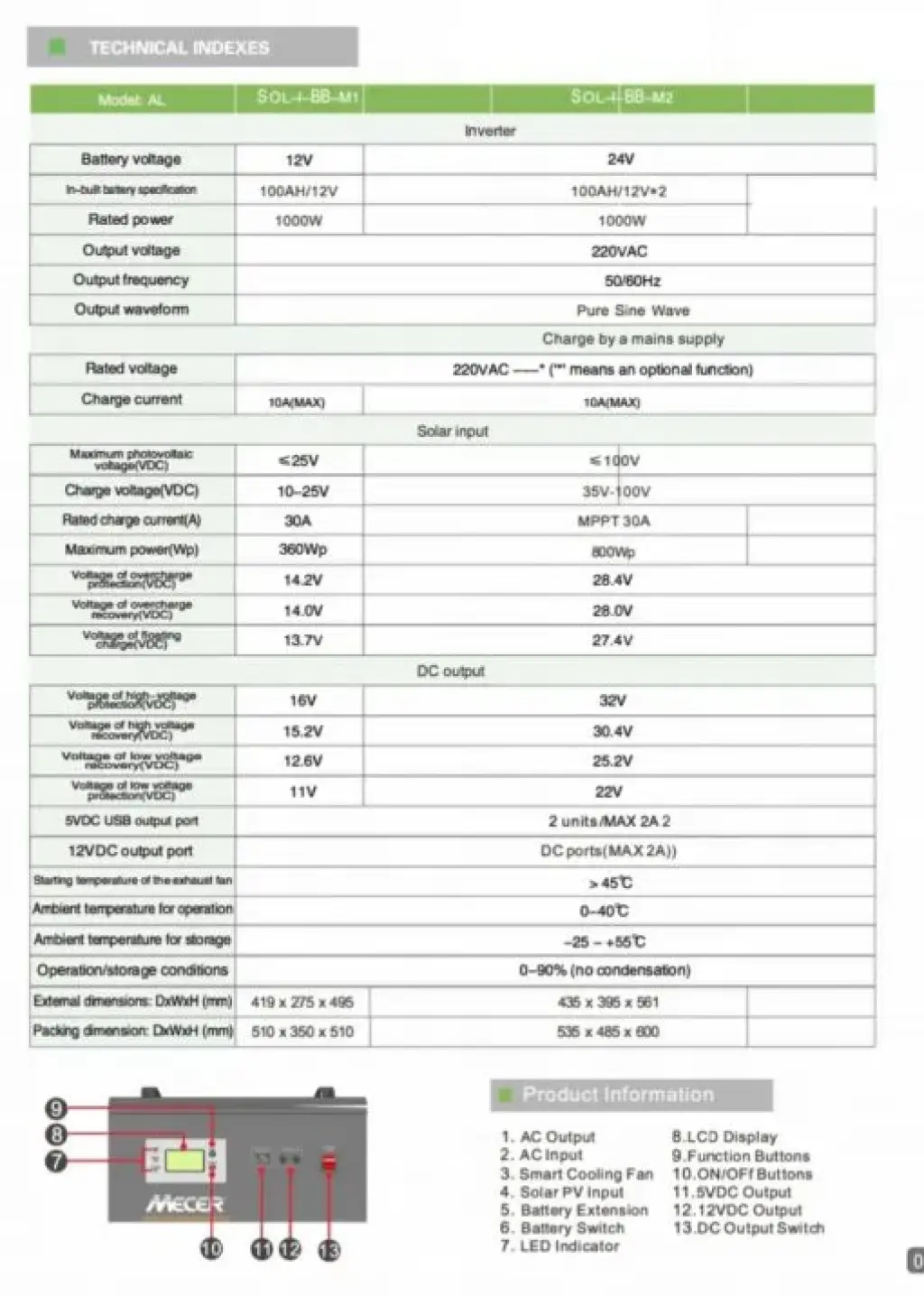 mecer-1kva-12v-inverter-1x100a-battery-pure-sine-wave360w-solar-charge-controller-sol-i-bb-m1_2.jpg