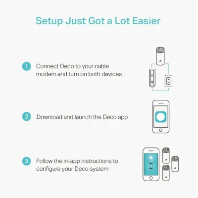 tp-link-deco-e4-2-pack-ac1200-whole-home-mesh-wi-fi-system-qualcomm-cpu_3.jpg