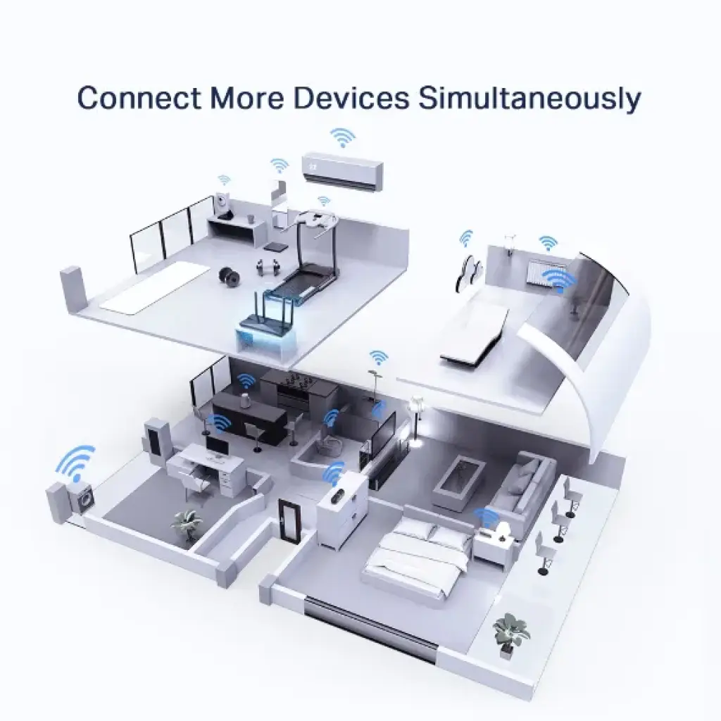 tp-link-archer-ax50-ax3000-wi-fi-6-router-dual-core-cpu_3.jpg