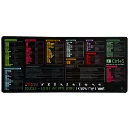 Everfurn Excel Hot Keys Large Desk Mat