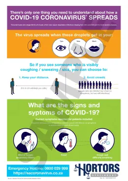 Hortors A4 Covid-19 Posters Laminated HOR81 Set of 4