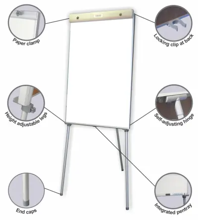 parrot-whiteboardflip-chart-stand-640mm-x-1000m_1.jpg
