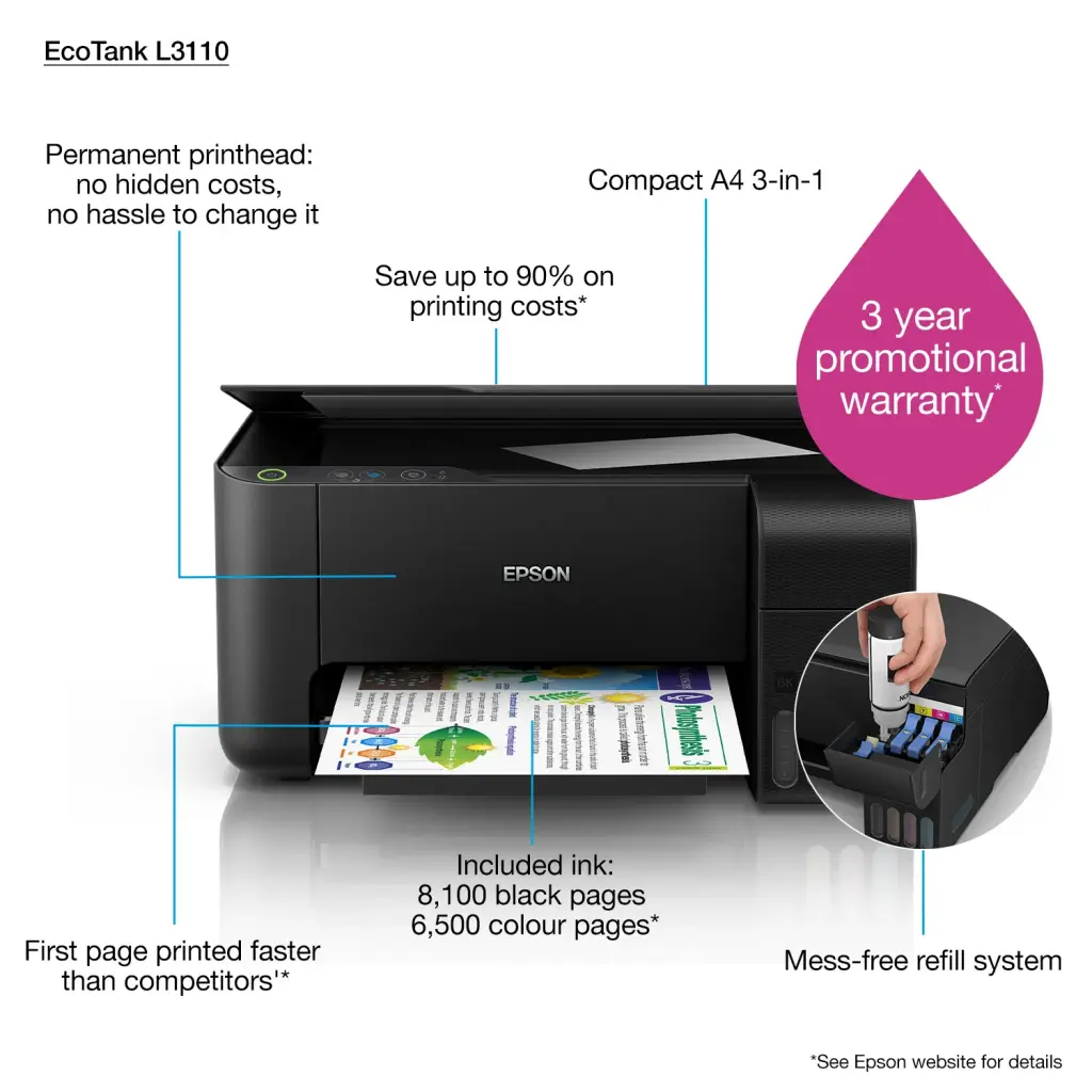 Epson Ecotank L3110 | A4, 3-in-1 Multifunction Home Printer (C11CG87403)