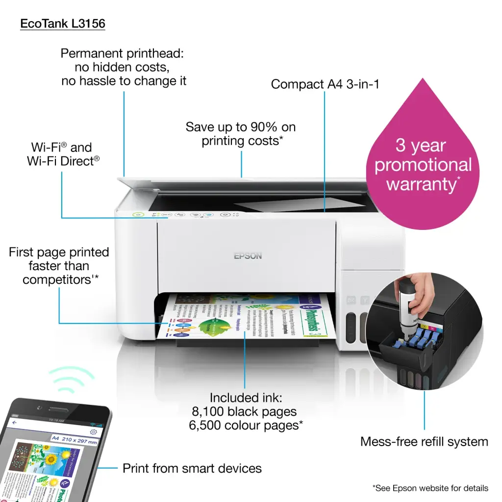 Epson Ecotank L3156 | A4, 3-in-1 Multifunction Home Printer (C11CG86414)