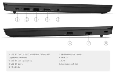lenovo-thinkpad-e15-intel-core-i5-10210u8gb-ddr4256gb-ssd-m2-2242156-inch-fhdwin-10-pro-6420rd0001za_5.jpg
