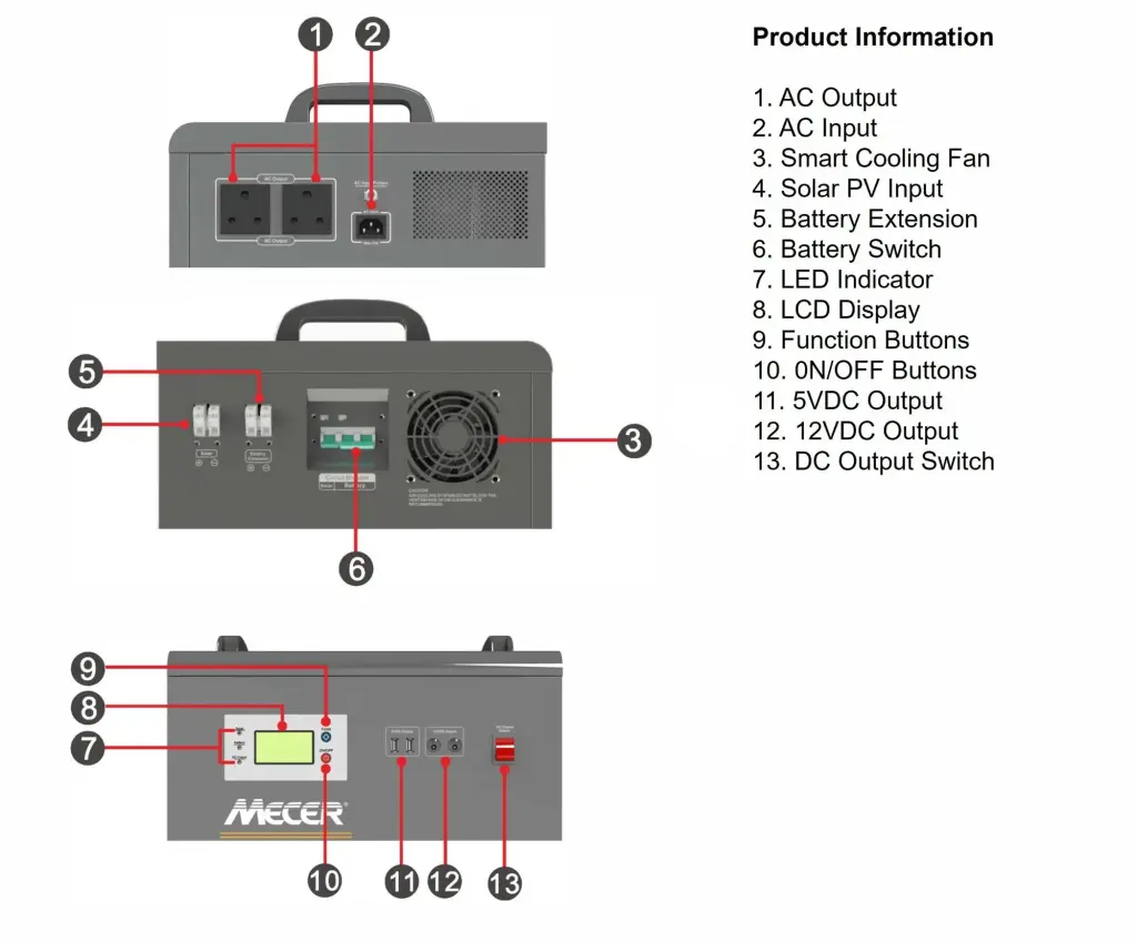 mecer-2kva-24v-inverter-2x100a-battery-pure-sine-wave720w-solar-charge-controller-sol-i-bb-m2-each_3.jpg