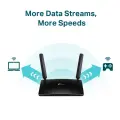 tp-link-archer-mr600-ac1200-4g-lte-advanced-cat6-gigabit-router-build-in-300mbps-4g-lte-advanced-modem_3.jpg