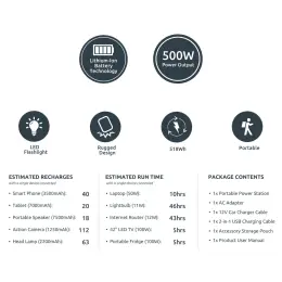 Gizzu Gps500 Portable Pwr Station 518Wh Gps500