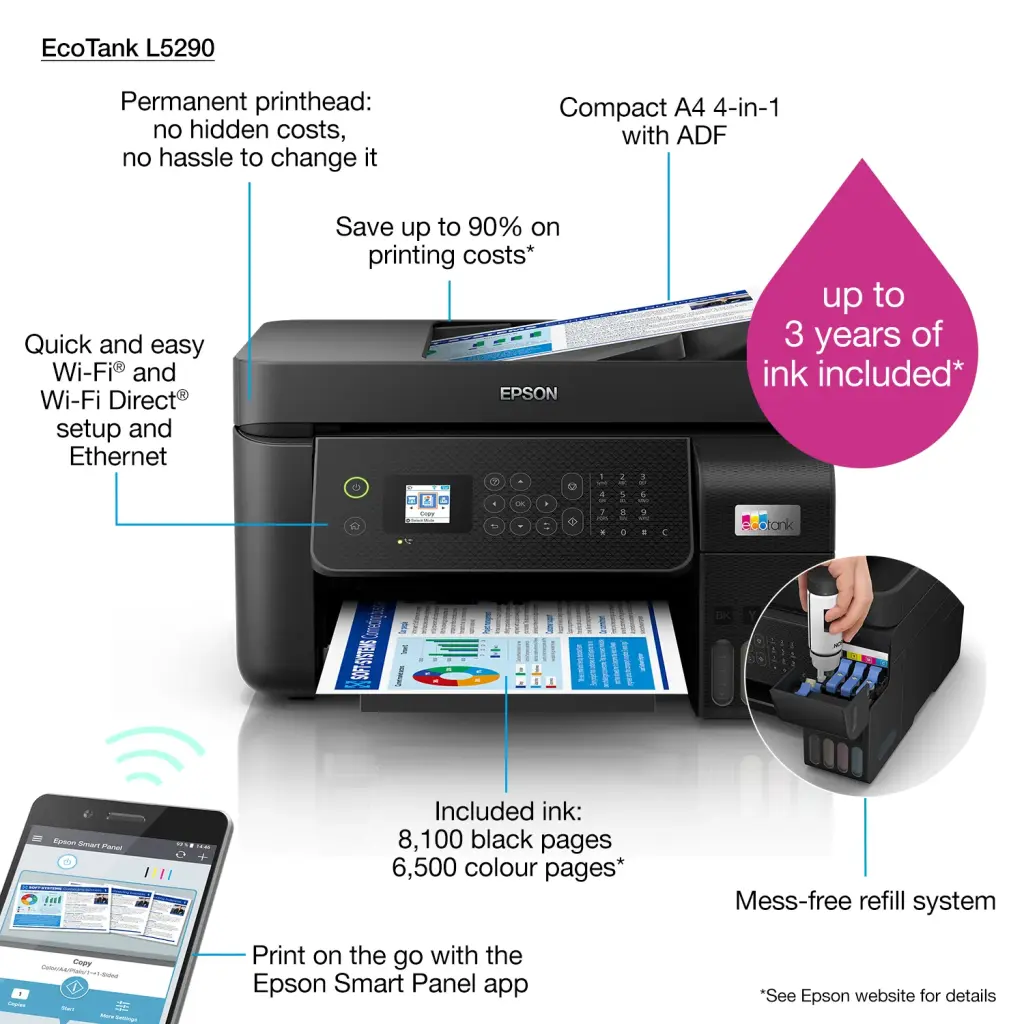 Epson Ecotank L5290 | A4, 4-in-1 Multifunction Office Printer (C11CJ65405)