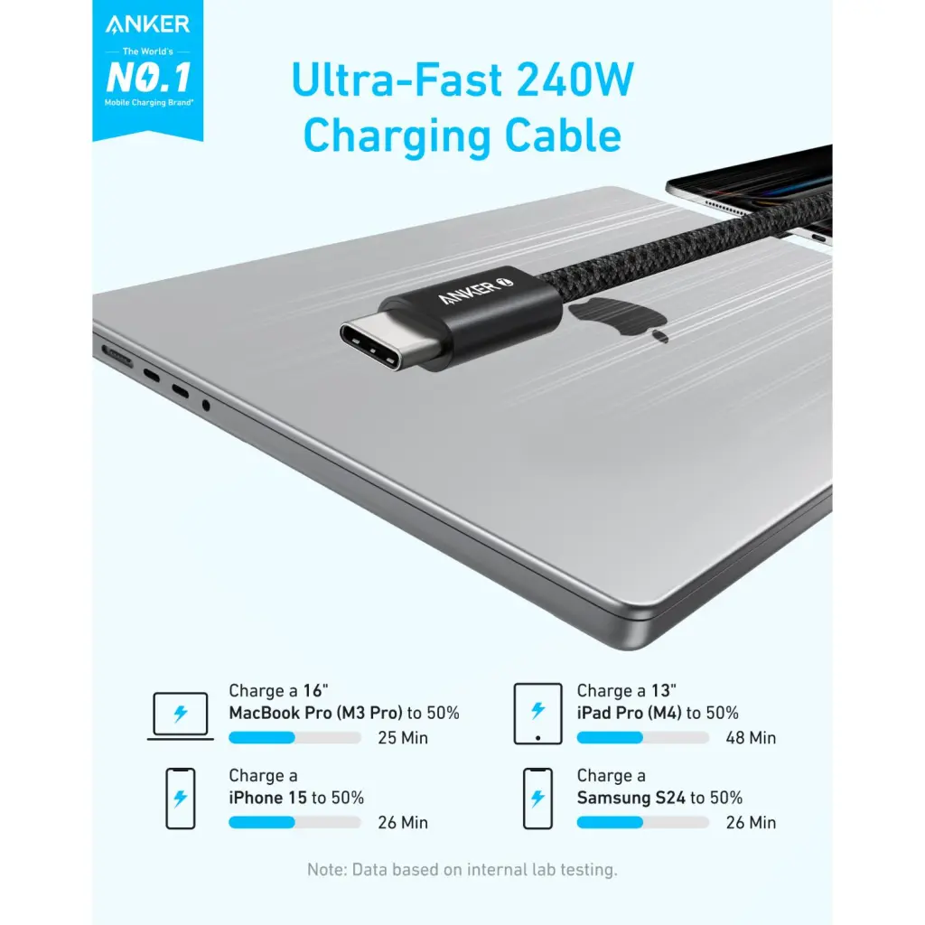 ANKER TYPC/TYPC BRAID CBL 240W 1M-BK