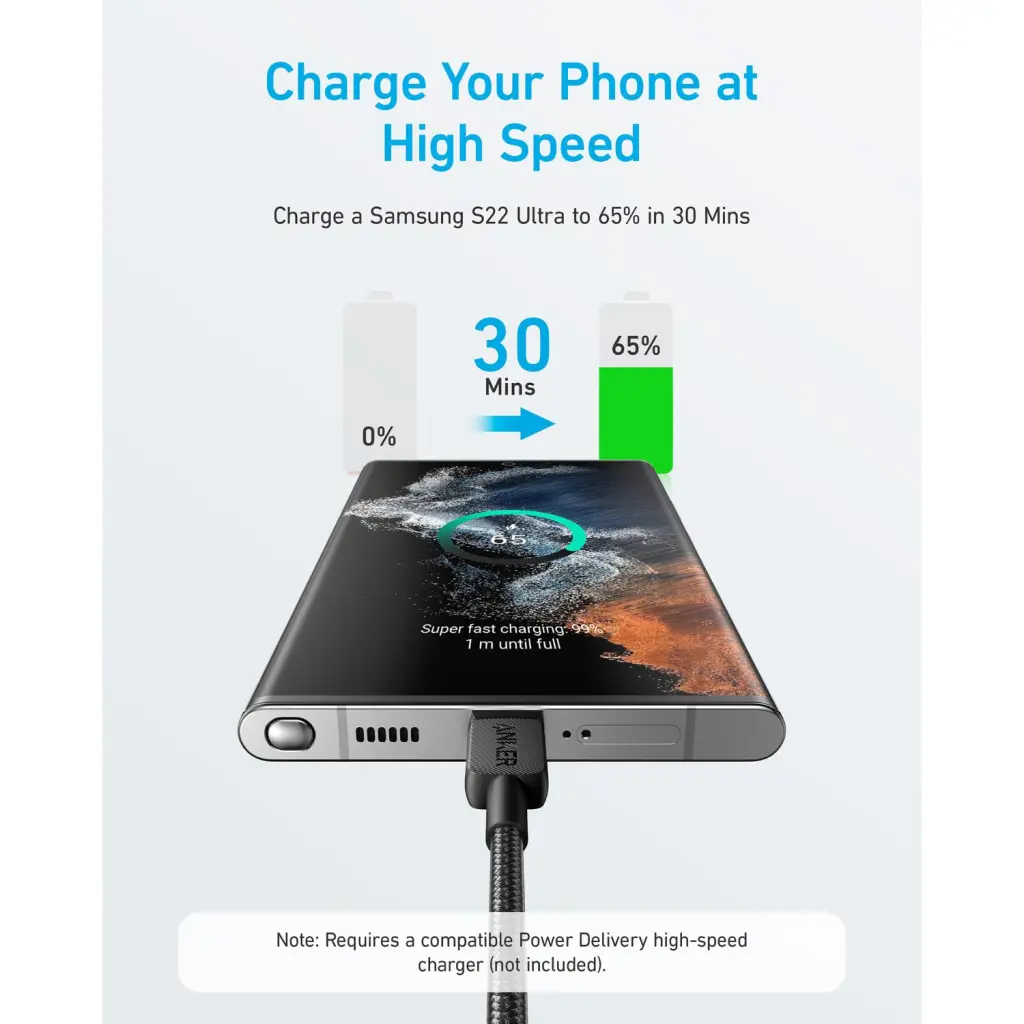 ANKER 322 TYPC/TYPC BRAID CBL 1.8M-BK