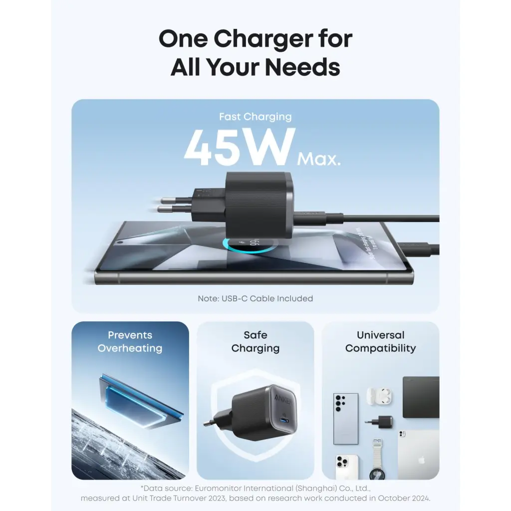 ANKER ZOLO 1 PORT 20W PD WALL CHRGR-BK