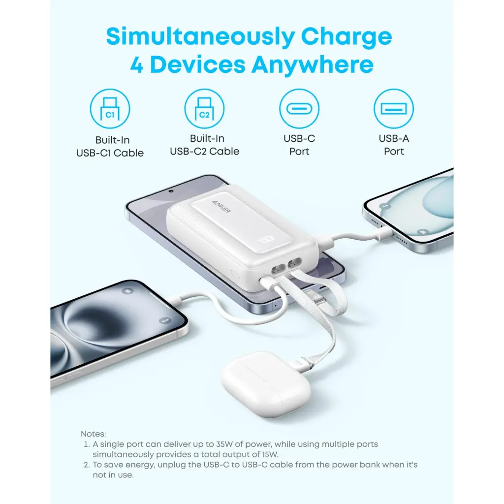 ANKER 10000MAH 35W 2TYPC CBL PBNK-BK