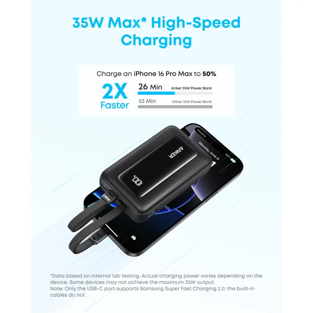 ANKER 10000MAH 35W 2TYPC CBL PBNK-BK
