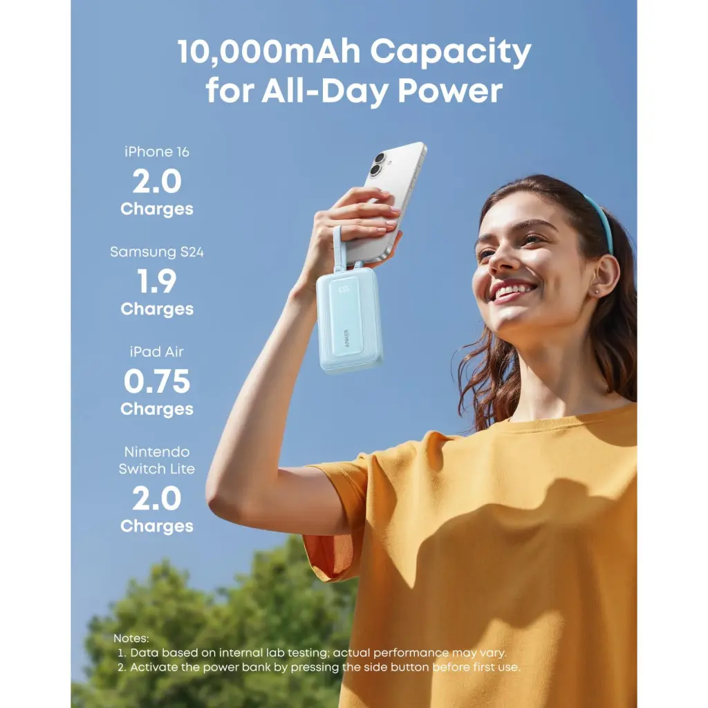ANKER 10000MAH 35W 2TYPC CBL PBNK-BK