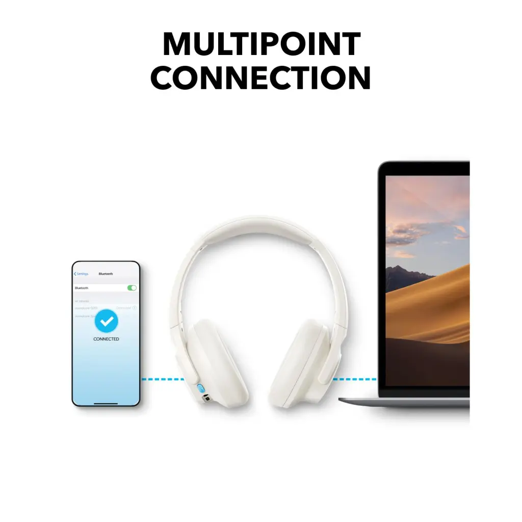 SOUNDCORE Q11I HEADPHONE - White