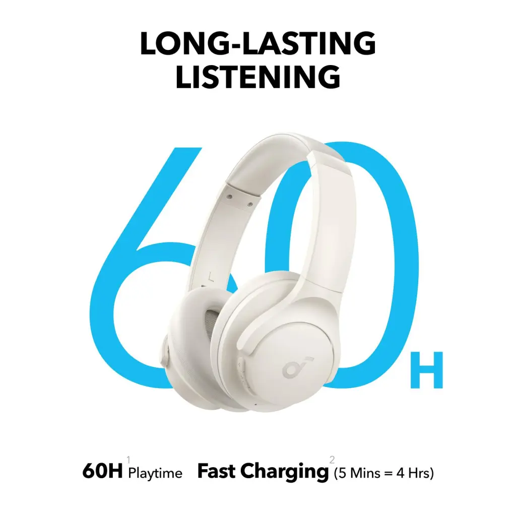 SOUNDCORE Q11I HEADPHONE - White