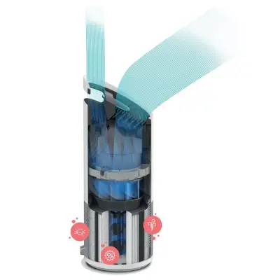 leitz-trusens-air-purifier-z-3000-with-sensorpod-for-large-room70-m2-204220_2.jpg