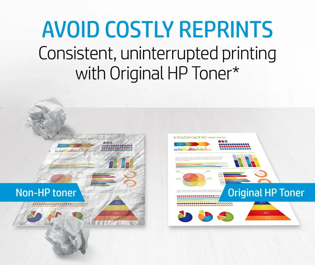 HP 35A Black Toner Cartridges 1,500 Pages Each Original (CB435AD) Dual-pack