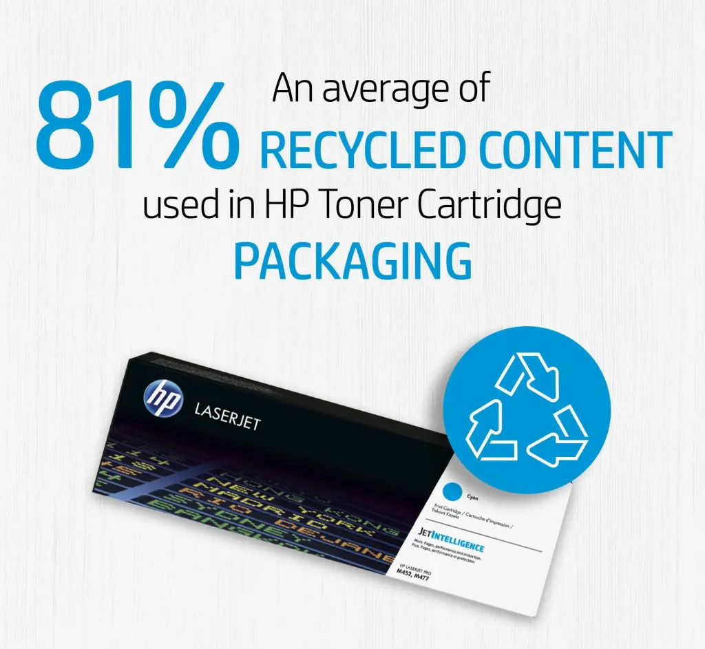 HP 35A Black Toner Cartridges 1,500 Pages Each Original (CB435AD) Dual-pack