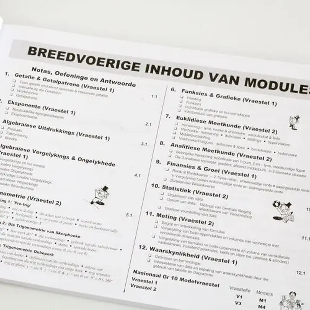 Die Antwoord-Reeks: Gr 10 Wiskunde KABV Studiegids