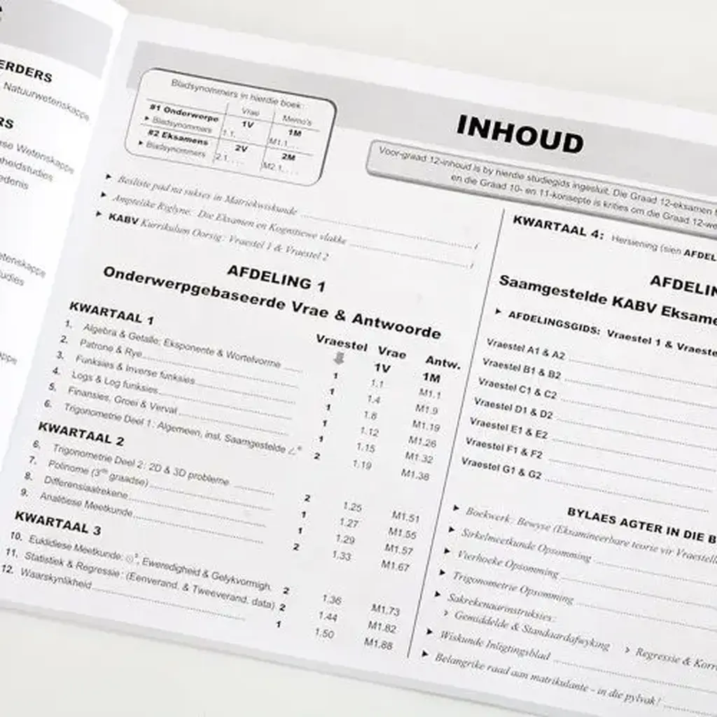 Die Antwoord-Reeks: Gr 12 Wiskunde 2in1 Studiegids