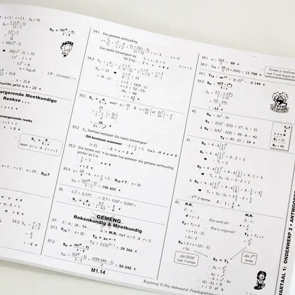 Die Antwoord-Reeks: Gr 12 Wiskunde 2in1 Studiegids