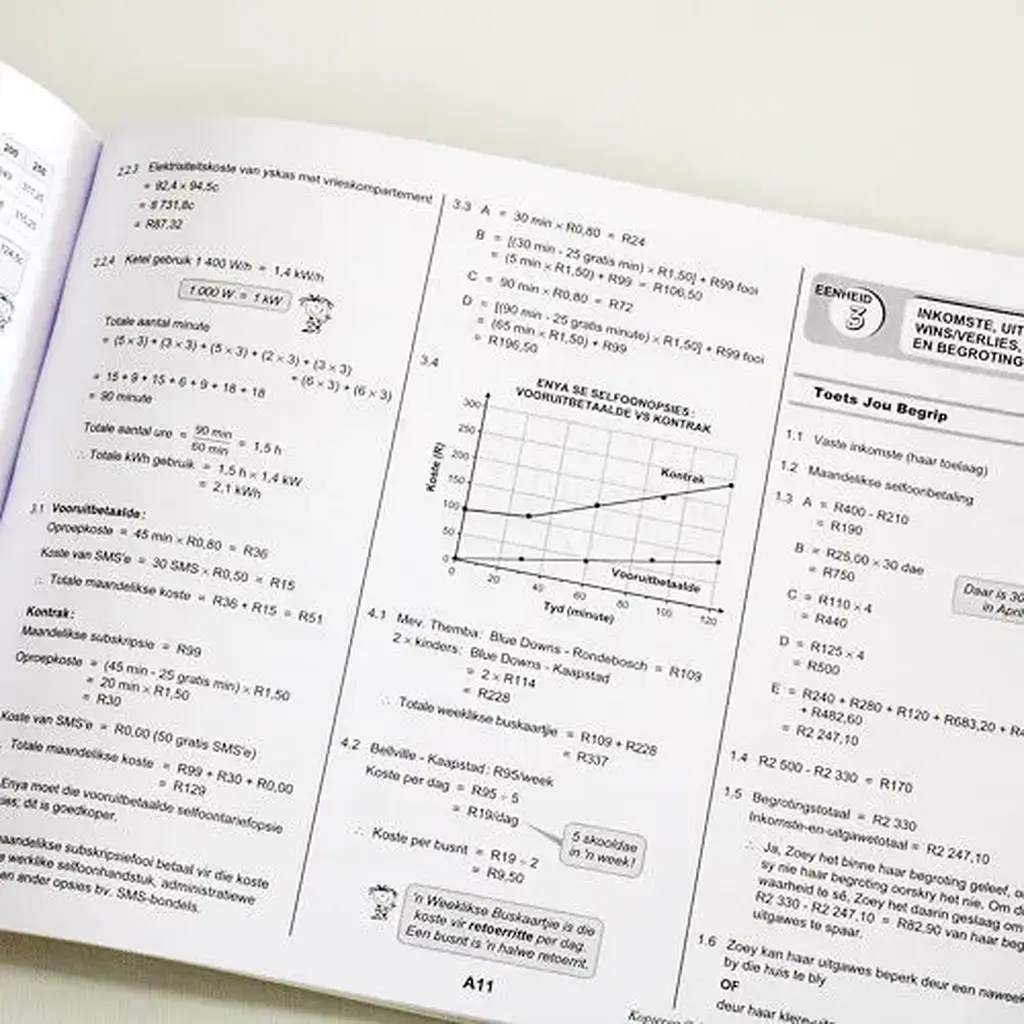 Die Antwoord-Reeks: Gr 11 Wiskundige Geletterdheid 3in1 Studiegids
