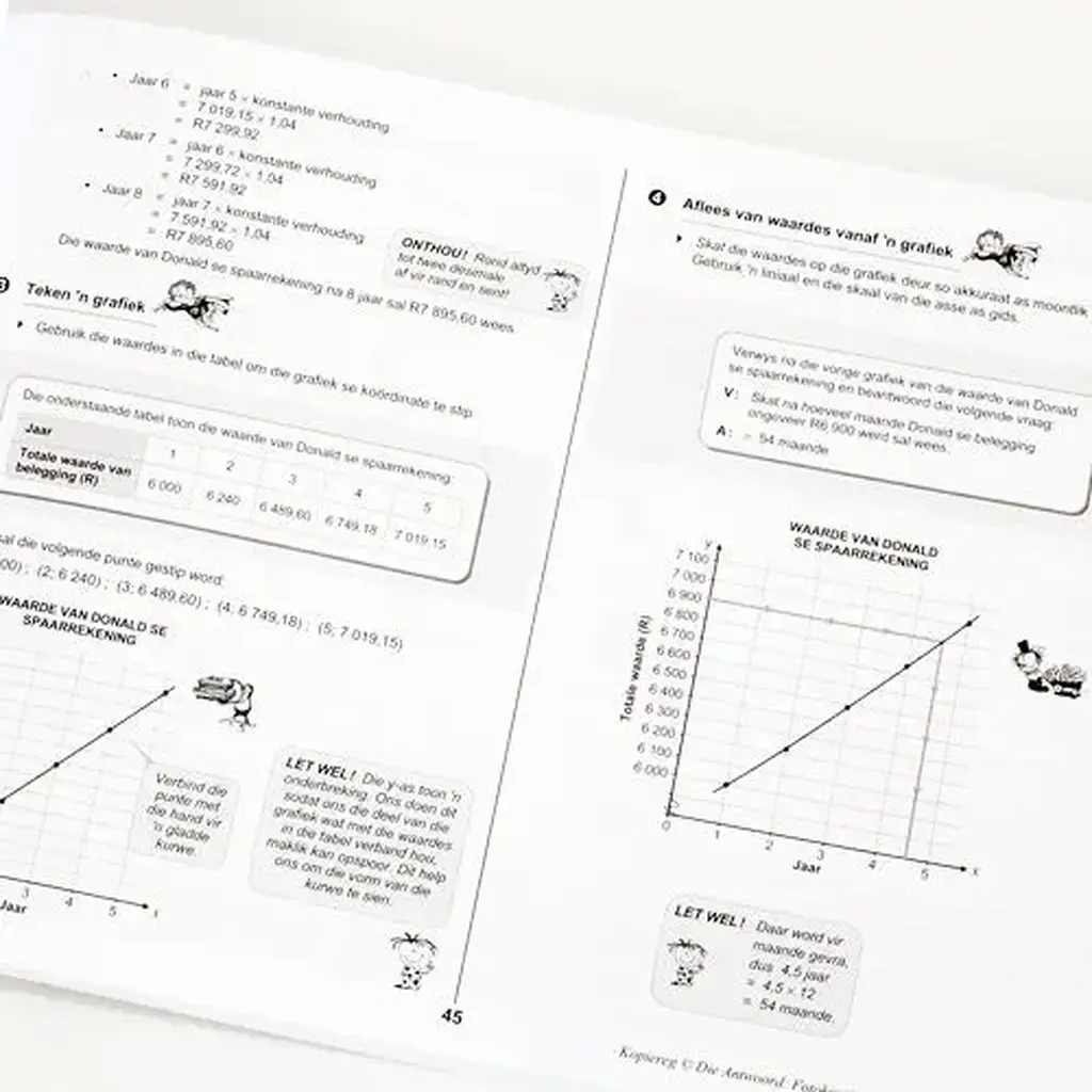 Die Antwoord-Reeks: Gr 12 Wiskunde Geletterdheid 3in1 Studiegids