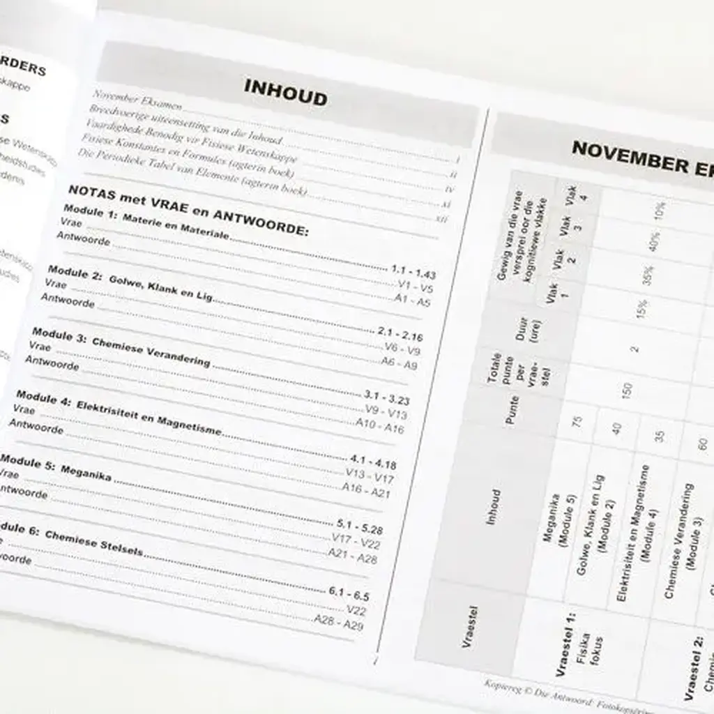 Die Antwoord-Reeks: Gr 10 Fisiese Wetenskappe 3in1 Studiegids