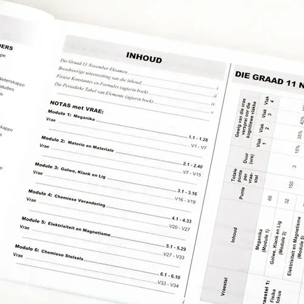 Die Antwoord-Reeks: Gr 11 Fisiese Wetenskappe 3in1 Studiegids