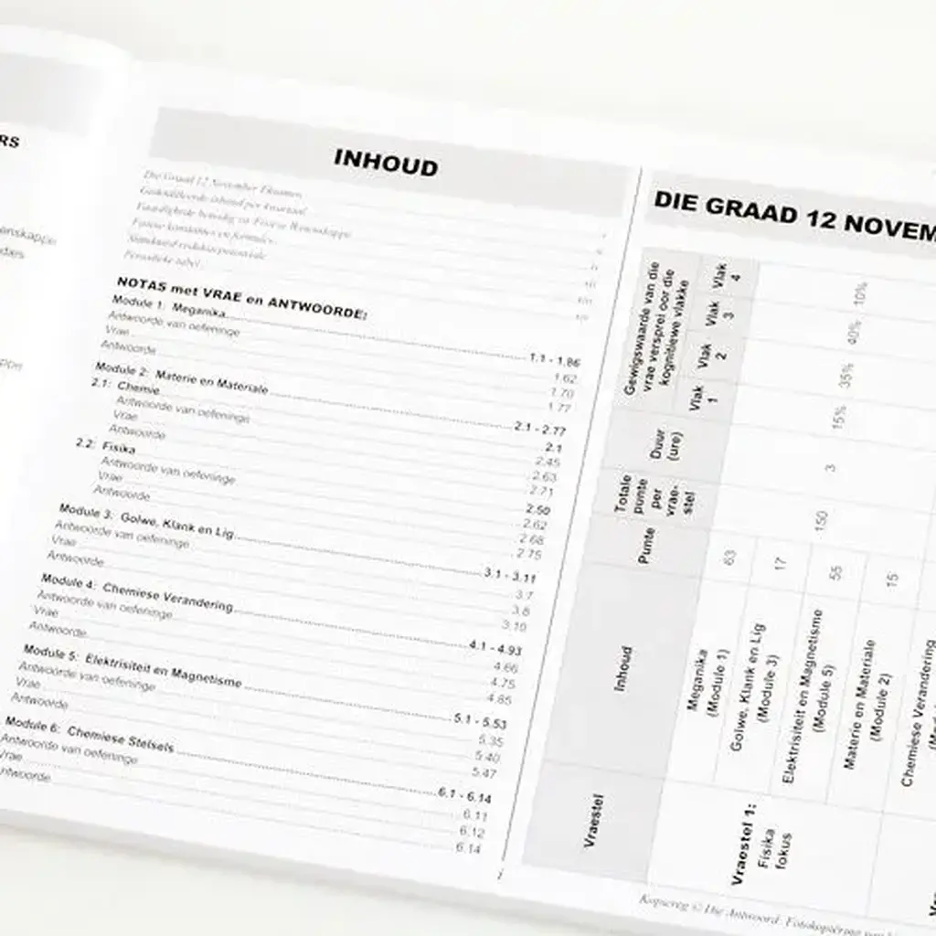 Die Antwoord-Reeks: Gr 12 Fisiese Wetenskappe 3in1 Studi