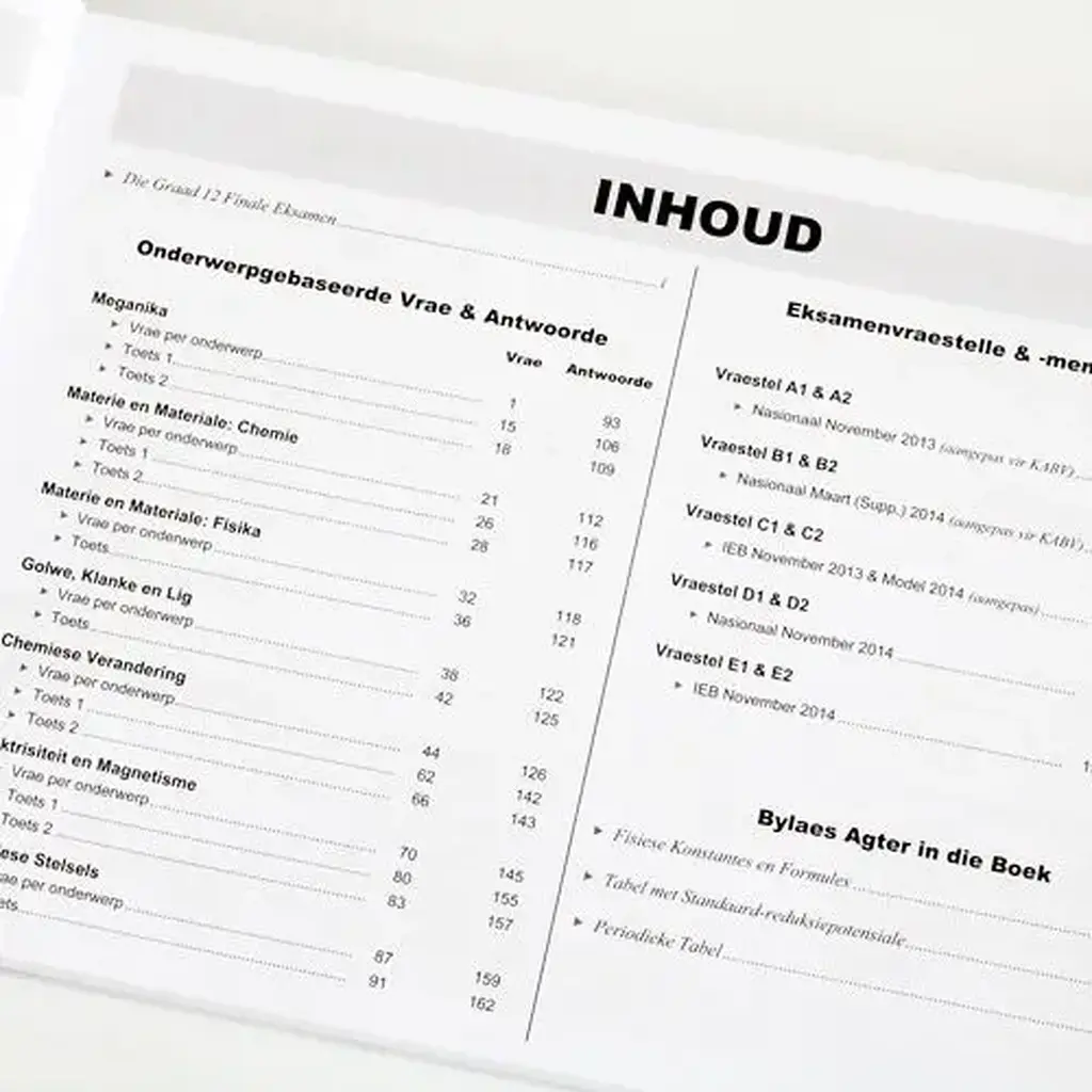 Die Antwoord-Reeks: Gr 12 Fisiese Wetenskappe 2in1 Studiegids