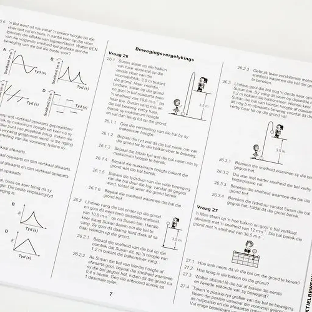 Die Antwoord-Reeks: Gr 12 Fisiese Wetenskappe 2in1 Studiegids
