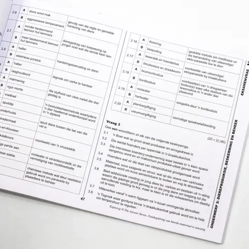 Die Antwoord-Reeks: Gr 12 Landbouwetenskappe 2in1