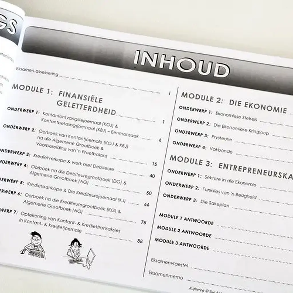 Die Antwoord Reeks: Gr 9 EBW Bk & Template Bk (SET)