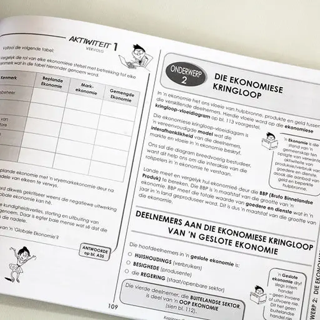 Die Antwoord Reeks: Gr 9 EBW Bk & Template Bk (SET)
