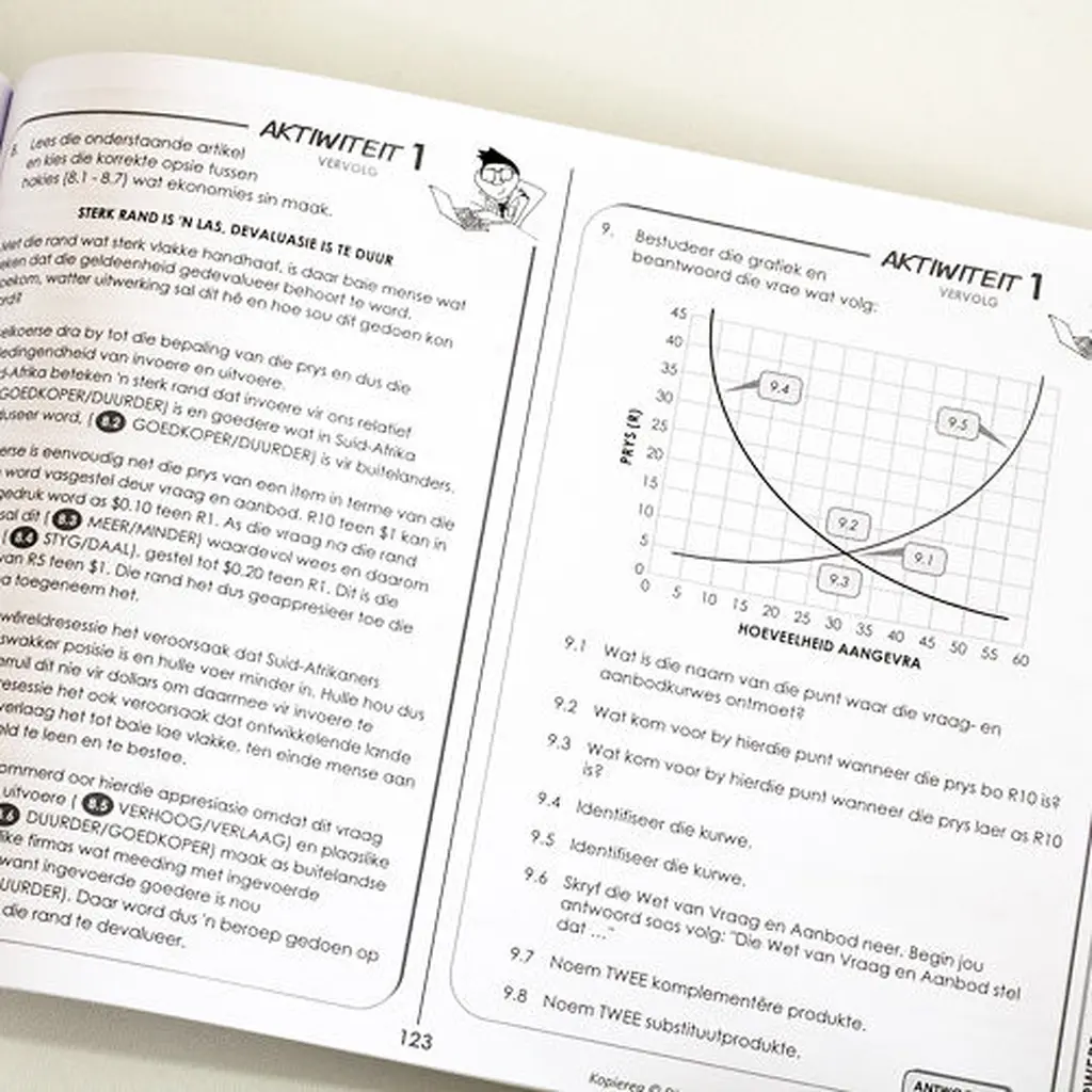 Die Antwoord Reeks: Gr 9 EBW Bk & Template Bk (SET)