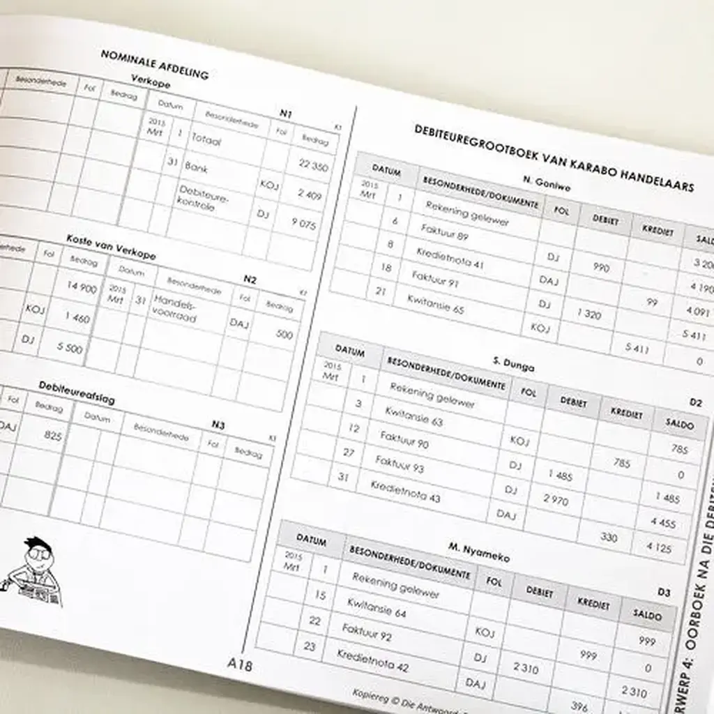 Die Antwoord Reeks: Gr 9 EBW Bk & Template Bk (SET)