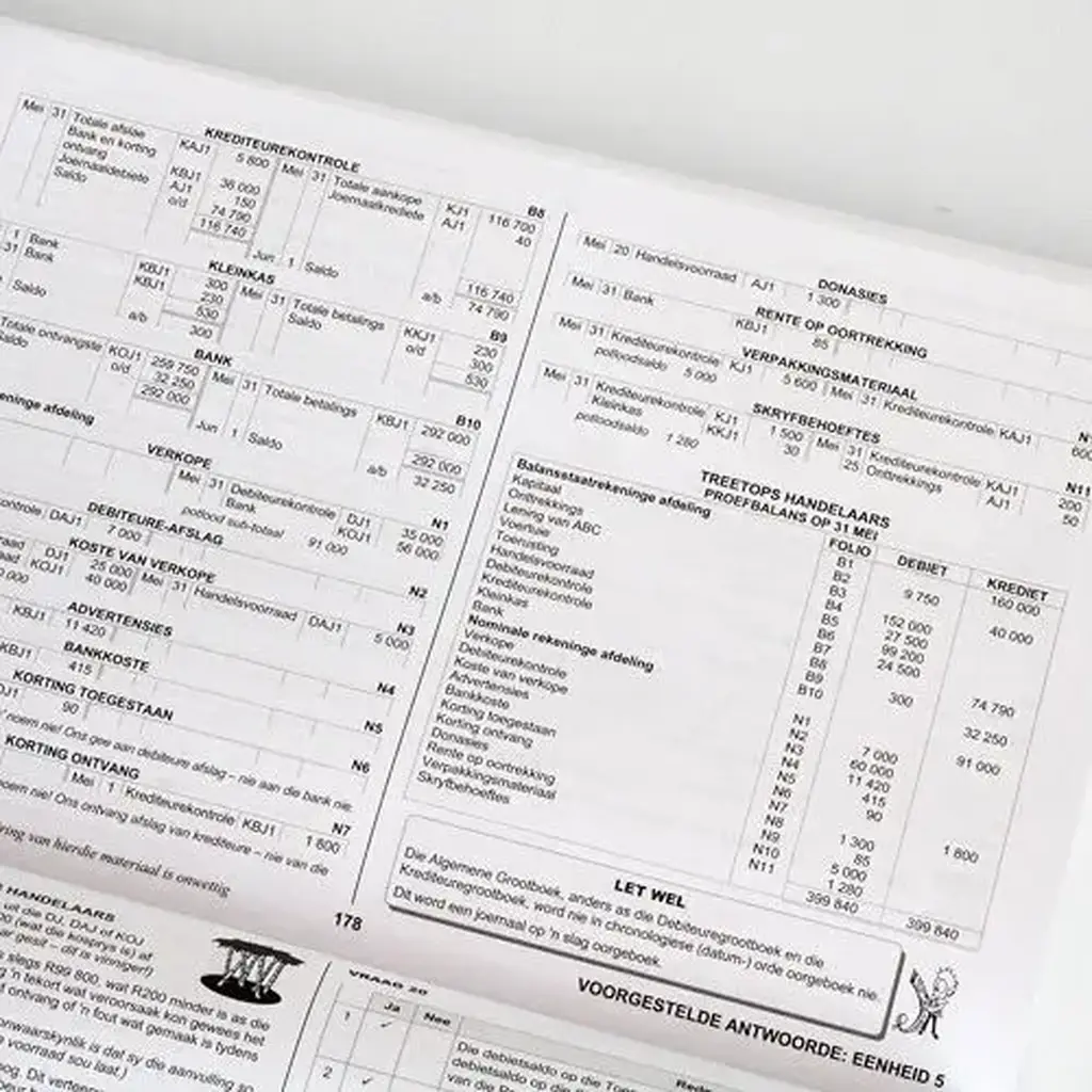 Die Antwoord-Reeks: Gr 10 Rekeningkunde 3in1 Studiegids