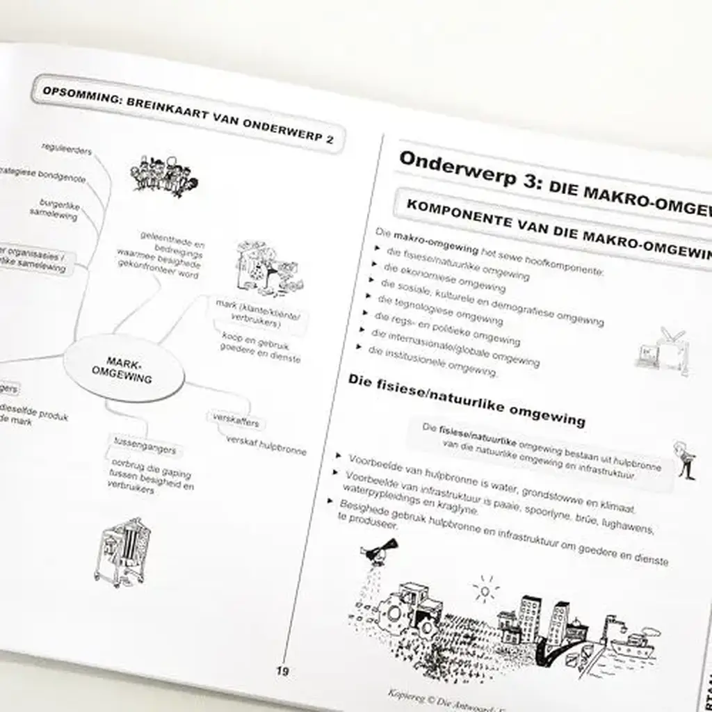 Die Antwoord-Reeks: Gr 10 Besigheidstudies 3in1 Studiegids