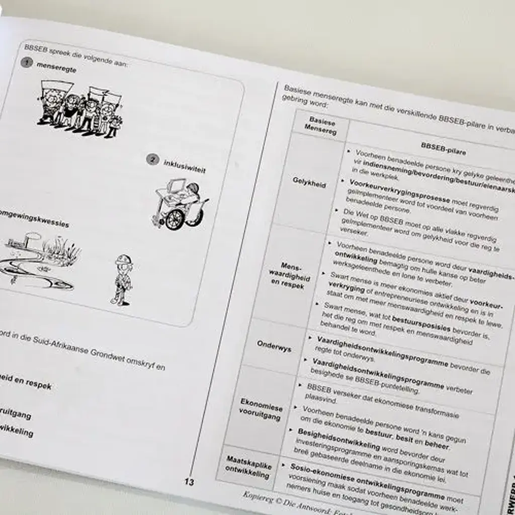 Die Antwoord-Reeks: Gr 12 Besigheidstudies 3in1 KABV studiegids