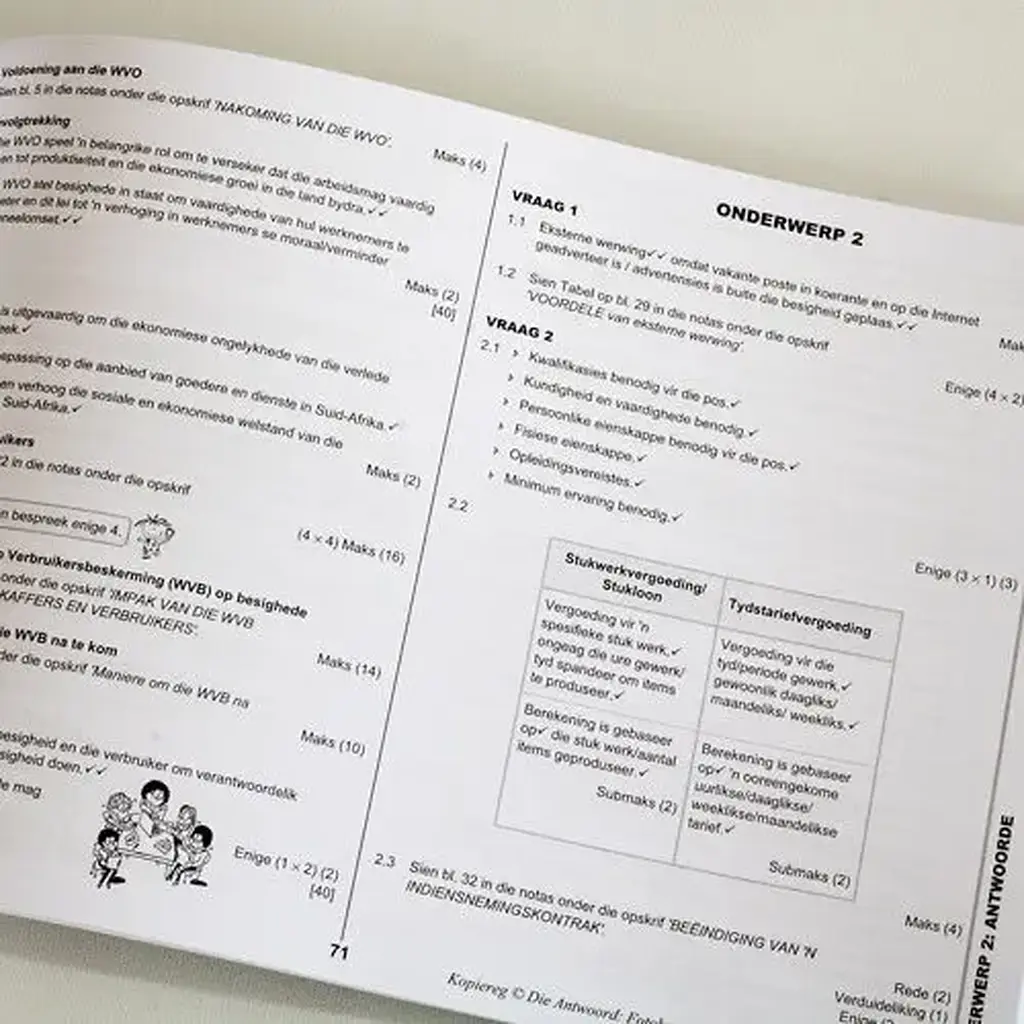 Die Antwoord-Reeks: Gr 12 Besigheidstudies 3in1 KABV studiegids
