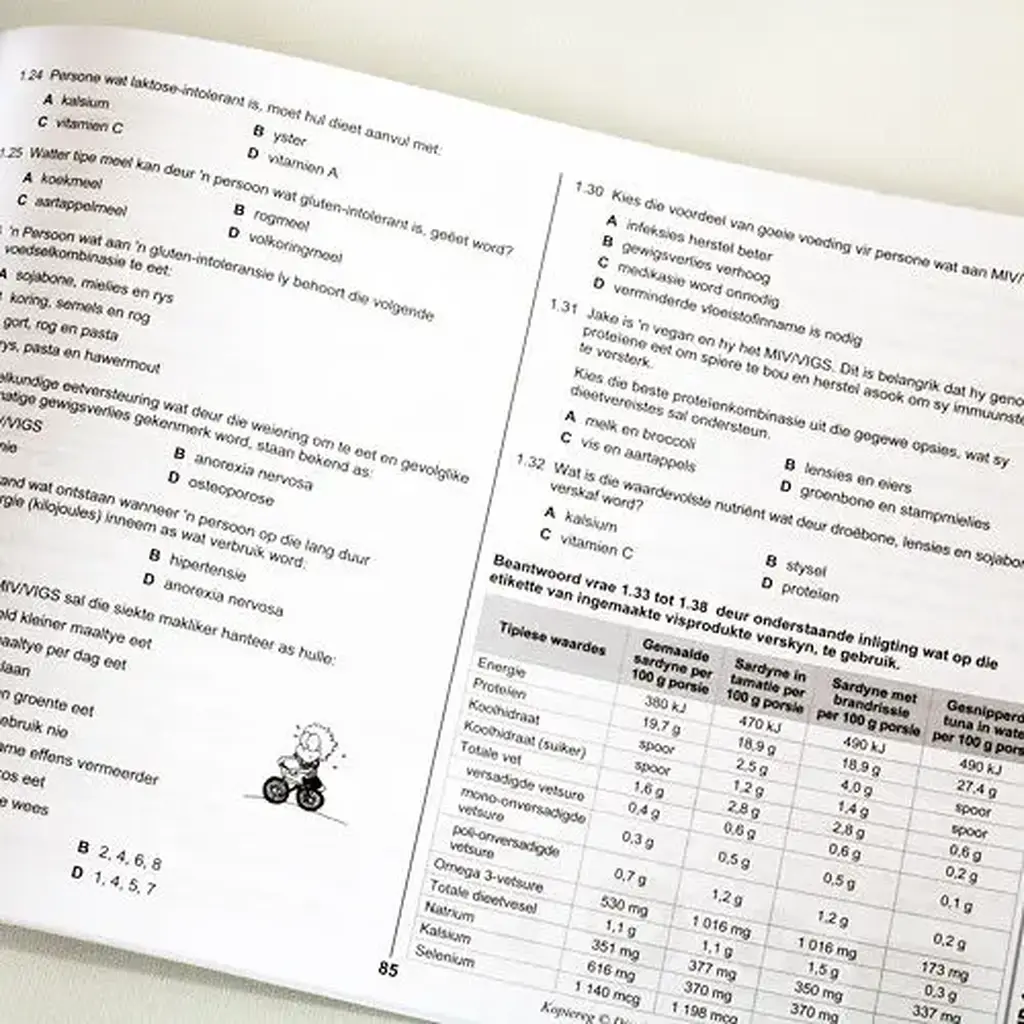 Die Antwoord-Reeks: Gr 12 Verbruikerstudies 3in1 Studiegids
