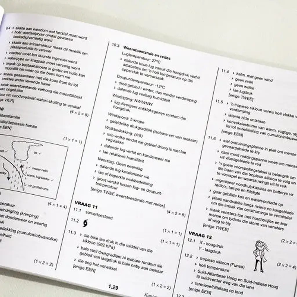 Die Antwoord-Reeks: Gr 12 Geografie 3in1 Studiegids