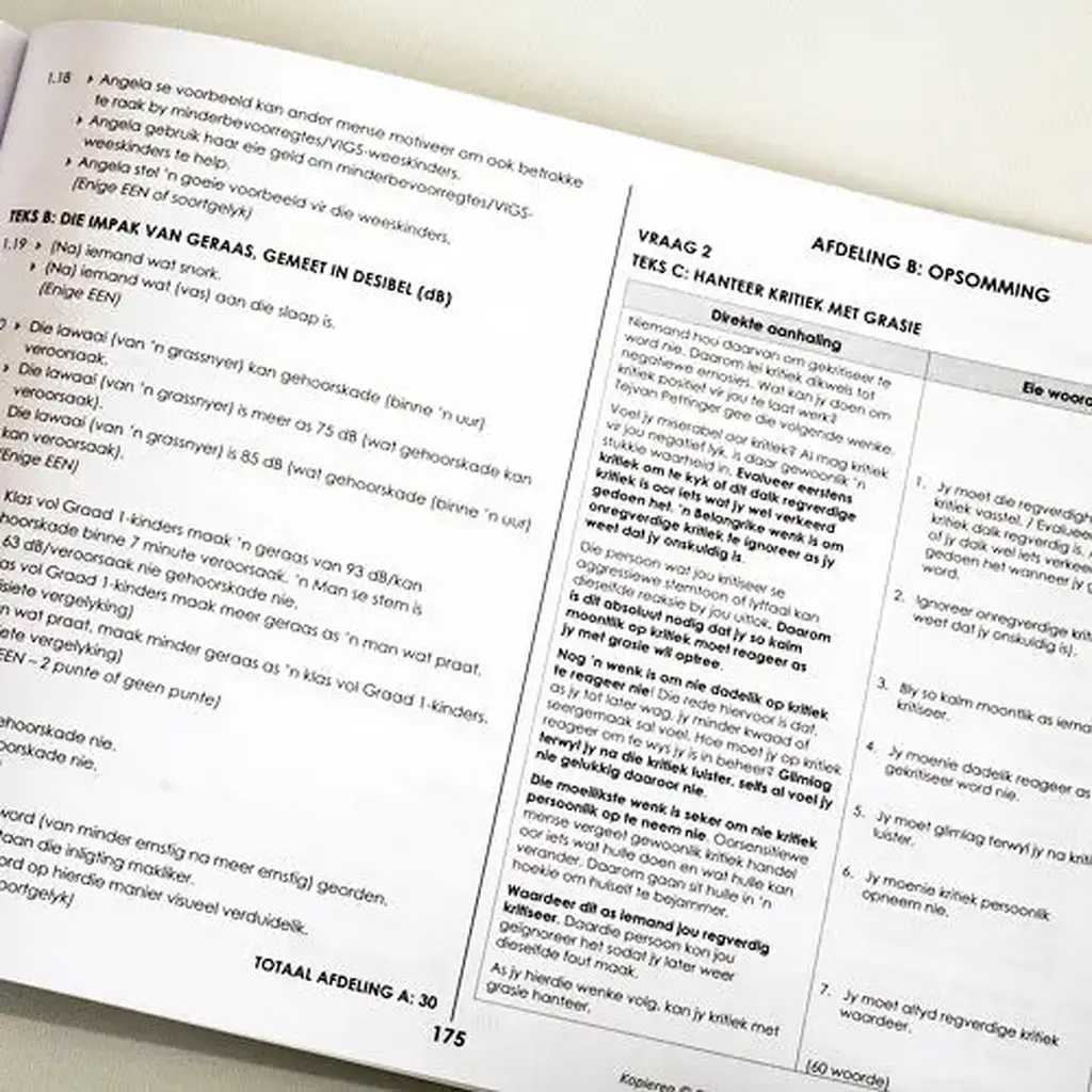 Die Antwoord-Reeks: Gr 12 Afrikaans Eat 3in1 Studiegids